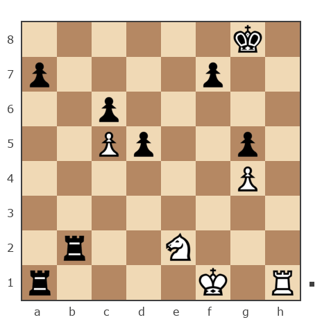 Game #7875329 - Георгиевич Петр (Z_PET) vs михаил владимирович матюшинский (igogo1)