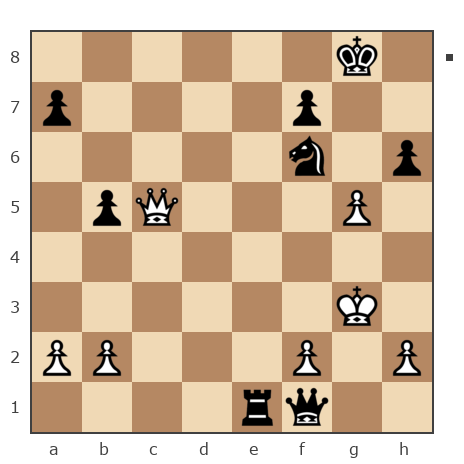 Game #290695 - Валентин Симонов (Симонов) vs igor (Ig_Ig)