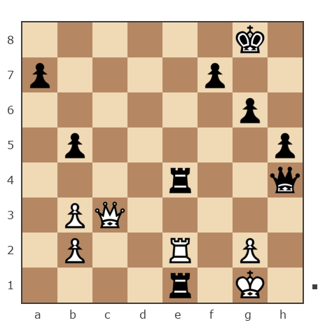 Game #7851473 - Юрьевич Андрей (Папаня-А) vs Петрович Андрей (Andrey277)