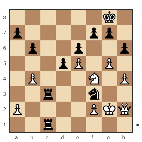 Game #7809703 - Анатолий Алексеевич Чикунов (chaklik) vs николаевич николай (nuces)