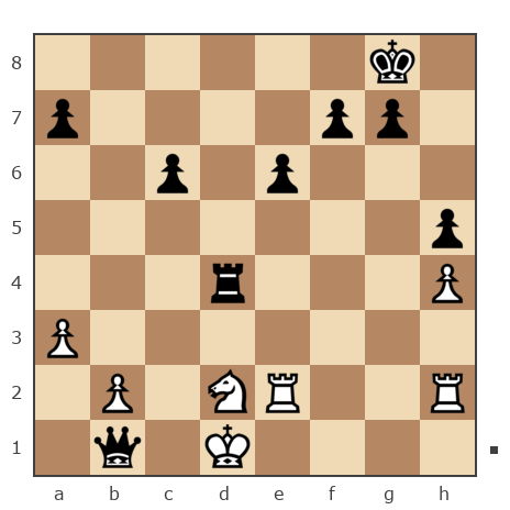 Game #3142922 - Колесников Геннадий Сергеевич (sergeevich1975) vs Максим (Max-ML)