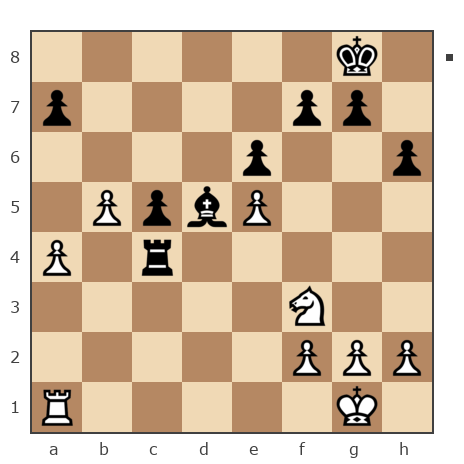 Game #7799427 - Борис Абрамович Либерман (Boris_1945) vs Aurimas Brindza (akela68)