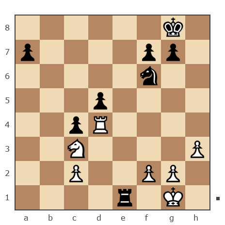 Партия №7812393 - Шахматный Заяц (chess_hare) vs Tana3003