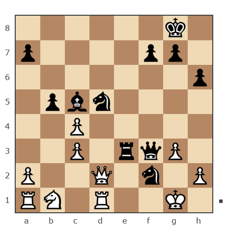 Game #3917214 - Владимир Геннадьевич Чернышев (zenit 07) vs Евгений Куцак (kuzak)