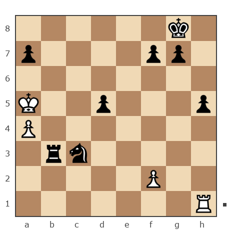 Game #4890162 - Беляева Анна (aniush) vs Юрий Александрович Абрамов (святой-7676)