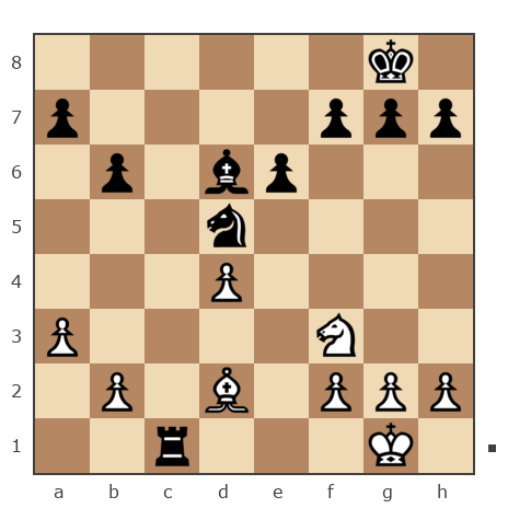 Game #7061803 - Shenker Alexander (alexandershenker) vs Ninortij