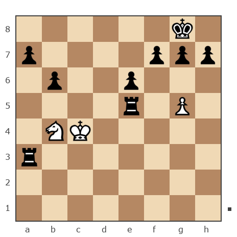 Game #7866895 - Yuri Chernov (user_350038) vs Валерий Семенович Кустов (Семеныч)