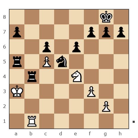 Game #7061568 - Олег  Кищин (CHUMAK) vs Семёныч (muz2010)