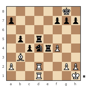 Game #7781286 - Павел Григорьев vs Александр Иванович Голобрюхов (бригадир)
