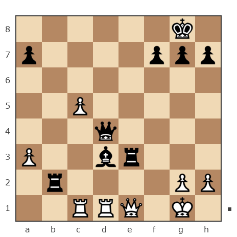 Партия №7803913 - Olga (Feride) vs Шахматный Заяц (chess_hare)