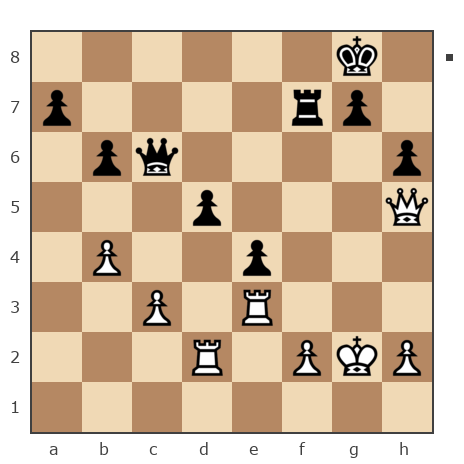 Game #7849778 - Виталий Гасюк (Витэк) vs Лисниченко Сергей (Lis1)
