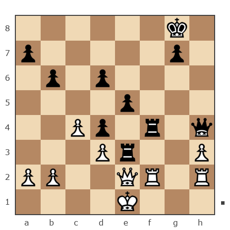 Партия №7823751 - Андрей (андрей9999) vs сергей александрович черных (BormanKR)