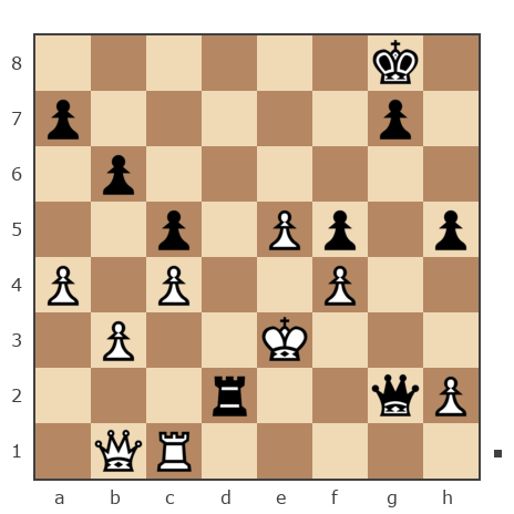 Game #7881654 - Дмитрий Некрасов (pwnda30) vs Борис Абрамович Либерман (Boris_1945)