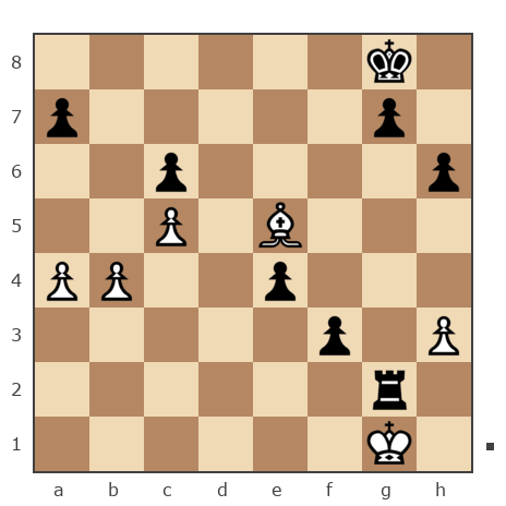 Game #7185038 - Владимир (Scholl) vs Илья (I.S.)