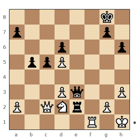 Game #7855073 - pzamai1 vs Сергей Михайлович Кайгородов (Papacha)