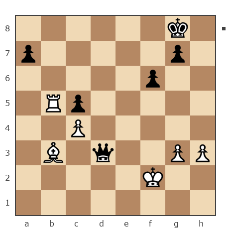 Game #7845946 - Павел Николаевич Кузнецов (пахомка) vs Ашот Григорян (Novice81)