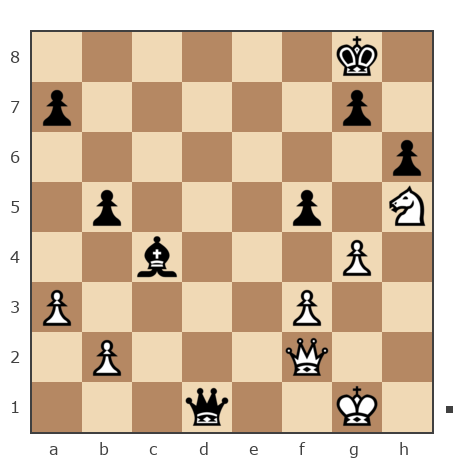 Game #7640385 - Lenar Ruzalovich Nazipov (Lencom) vs Никитин Дмитрий Васильевич (Афонька)