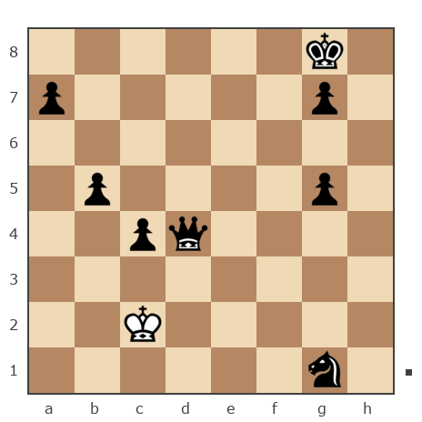 Game #7801583 - Пауков Дмитрий (Дмитрий Пауков) vs Игорь Аликович Бокля (igoryan-82)