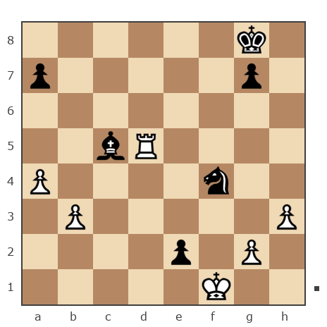 Game #5490269 - Пономарев Павел (Pashkin) vs Shenker Alexander (alexandershenker)