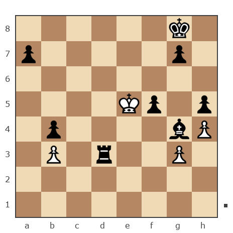 Game #7771904 - Елена Григорьева (elengrig) vs contr1984