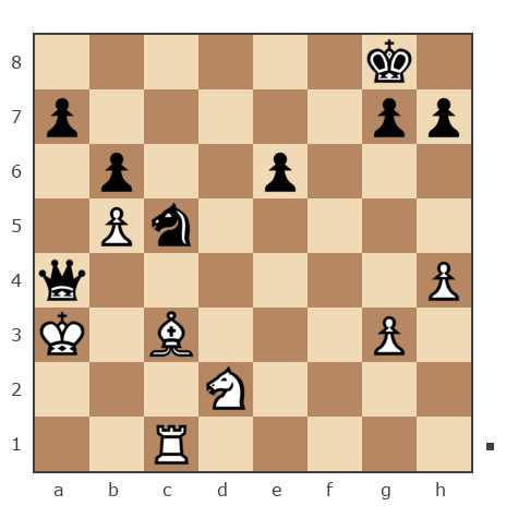 Game #7799824 - Дмитрий Некрасов (pwnda30) vs Вас Вас