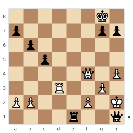 Game #7886841 - Waleriy (Bess62) vs Владимир Вениаминович Отмахов (Solitude 58)