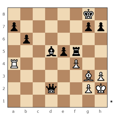 Game #6210874 - Сергей Анатольевич Майстренко (may3183-52juss) vs Михаил  Шпигельман (ашим)