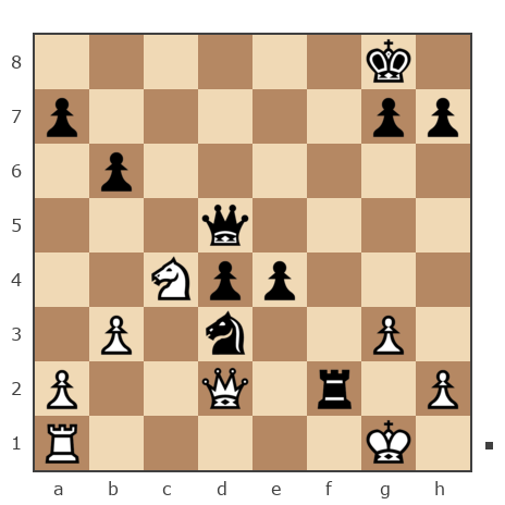 Game #7905012 - valera565 vs Лисниченко Сергей (Lis1)