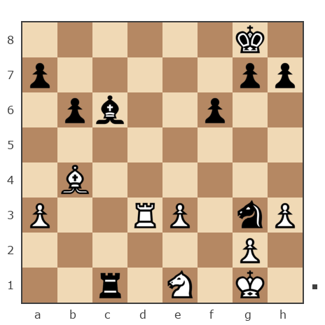 Game #6214669 - Тишков Олег (oleg.tishkov) vs glavbukh