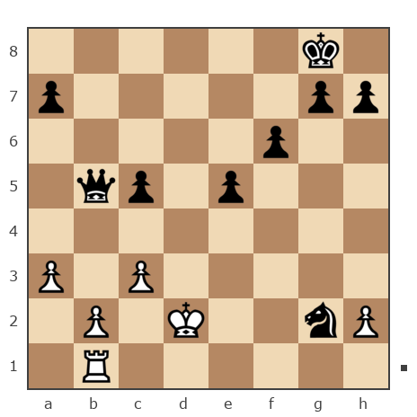 Game #7876573 - Ник (Никf) vs Андрей Александрович (An_Drej)