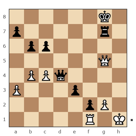 Game #5685310 - Петров Вадим (Petrov741) vs Алекс (shy)