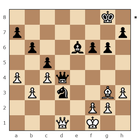 Game #7868375 - Shlavik vs sergey urevich mitrofanov (s809)