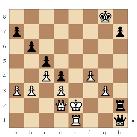 Game #166090 - Сергей (Сергей2) vs керим (bakudragon)