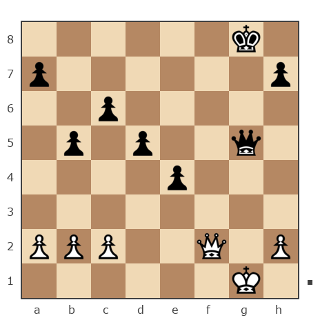 Game #4182126 - Иванов Иван (Vanya1983) vs Дюйсекин Талгат Медгатович (Seryi Volk)