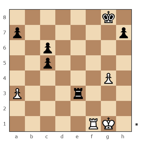 Game #498760 - Игорь (Major_Pronin) vs Алекс Орлов (sayrys)
