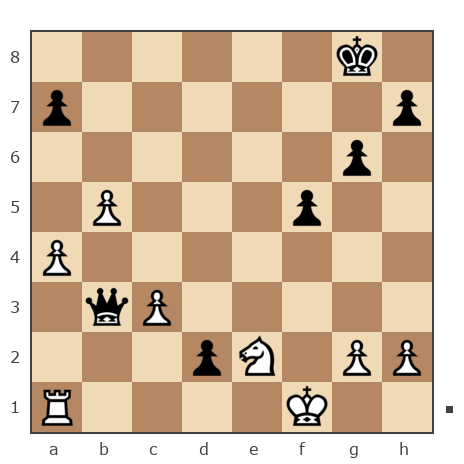 Game #7851429 - Николай Дмитриевич Пикулев (Cagan) vs Дмитрий (Dmitry7777)