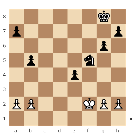 Game #7789092 - Spivak Oleg (Bad Cat) vs Андрей (andyglk)