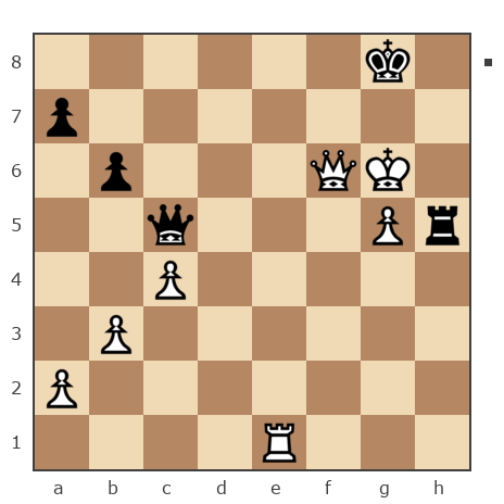 Game #7752718 - [User deleted] (Nady-02_ 19) vs Александр Владимирович Селютин (кавказ)