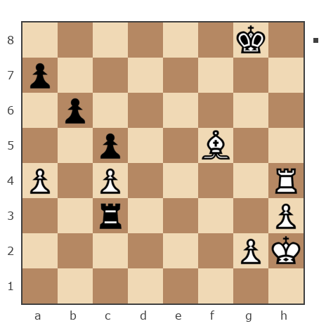 Game #3712038 - iiggorr vs Сергей (Serjoga07)