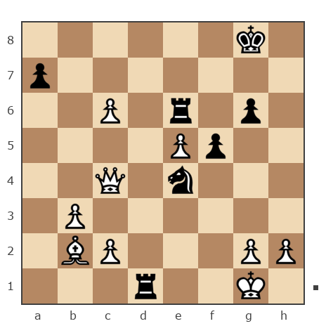 Game #7847823 - Юрий Александрович Шинкаренко (Shink) vs Игорь Владимирович Кургузов (jum_jumangulov_ravil)