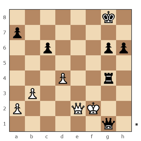 Game #2381554 - Kirill (Democrat) vs Ласун Владислав Сергеевич (ChudoChainik)