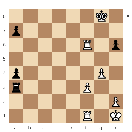 Game #6584525 - саакян валерий сергеевич (saturn-9) vs Karapetyan Norik G (virabuyg)