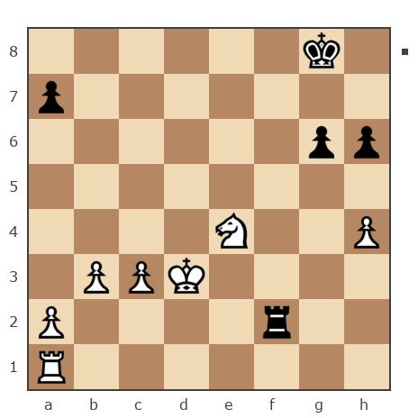 Game #7829971 - Дмитрий (Dmitriy P) vs Сергей (eSergo)