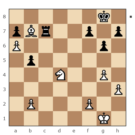 Game #7459007 - Андрей Валерьевич Сенькевич (AndersFriden) vs Похлестов Олег Владимирович (pohlestoff)