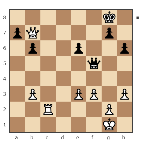 Game #7824497 - Григорий Алексеевич Распутин (Marc Anthony) vs Nickopol