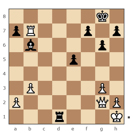 Game #6875409 - Semson1 vs Лев Сергеевич Щербинин (levon52)