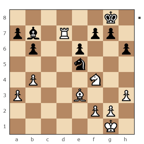 Game #7830816 - Юрий Александрович Шинкаренко (Shink) vs [User deleted] (Plast1)