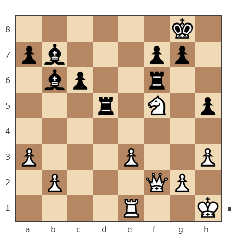 Game #7878852 - Виктор Васильевич Шишкин (Victor1953) vs Александр (Shjurik)