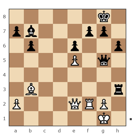Game #7827584 - Лисниченко Сергей (Lis1) vs Ларионов Михаил (Миха_Ла)