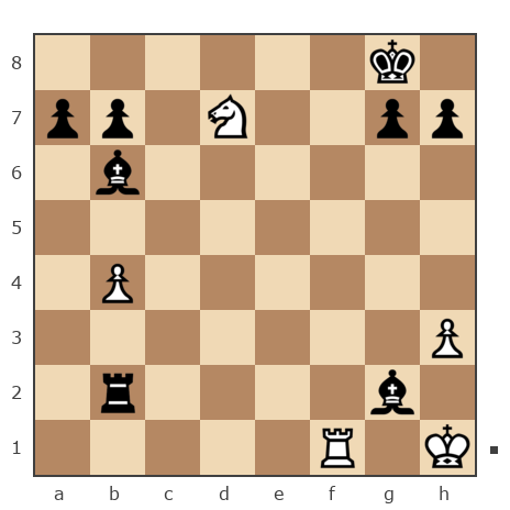 Партия №7805730 - Павлов Стаматов Яне (milena) vs Андрей (Master.Chess)